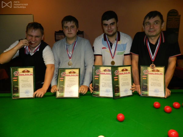 Призеры Чемпионата Призеры Чемпионата